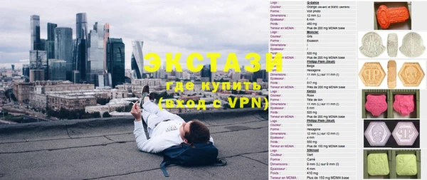 шишки Нея